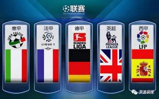 刻保持最佳
