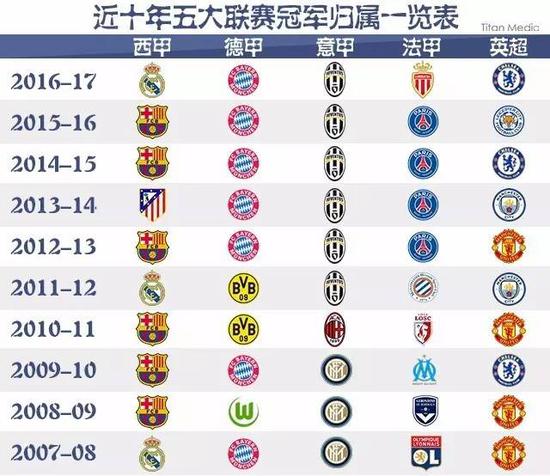 人参与到健